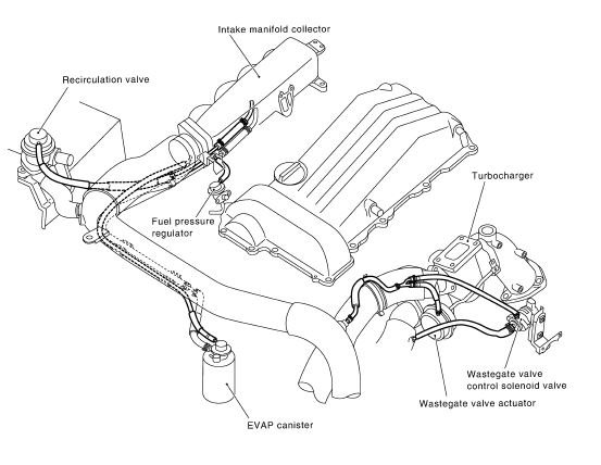 S15 Vacuum Diagram.JPG